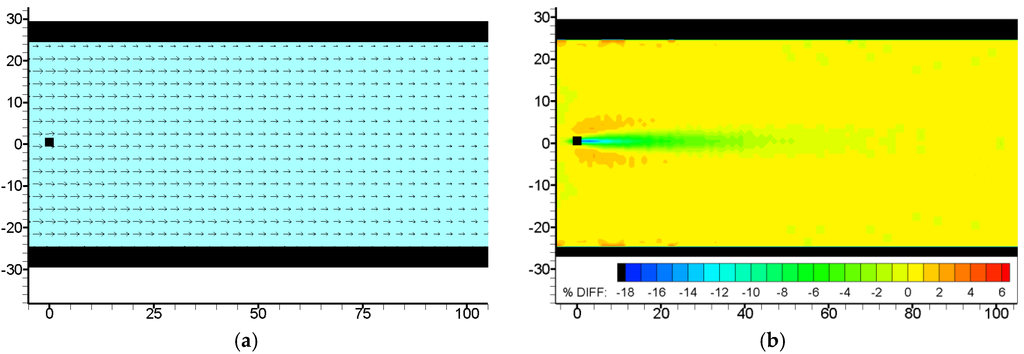 Energies 08 12380 g005 1024