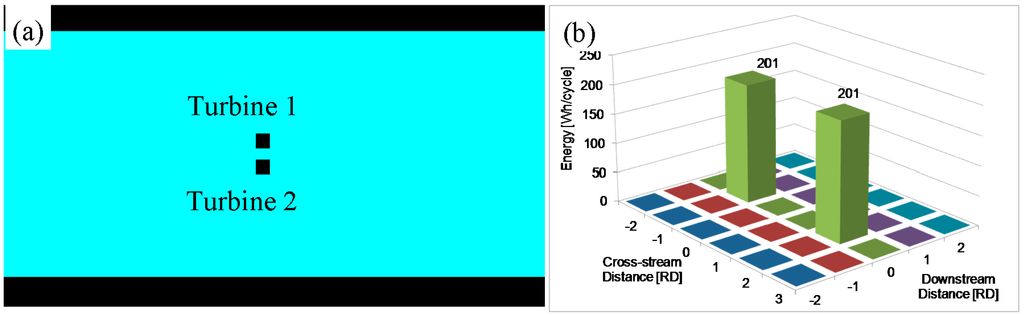 Energies 08 12380 g009 1024