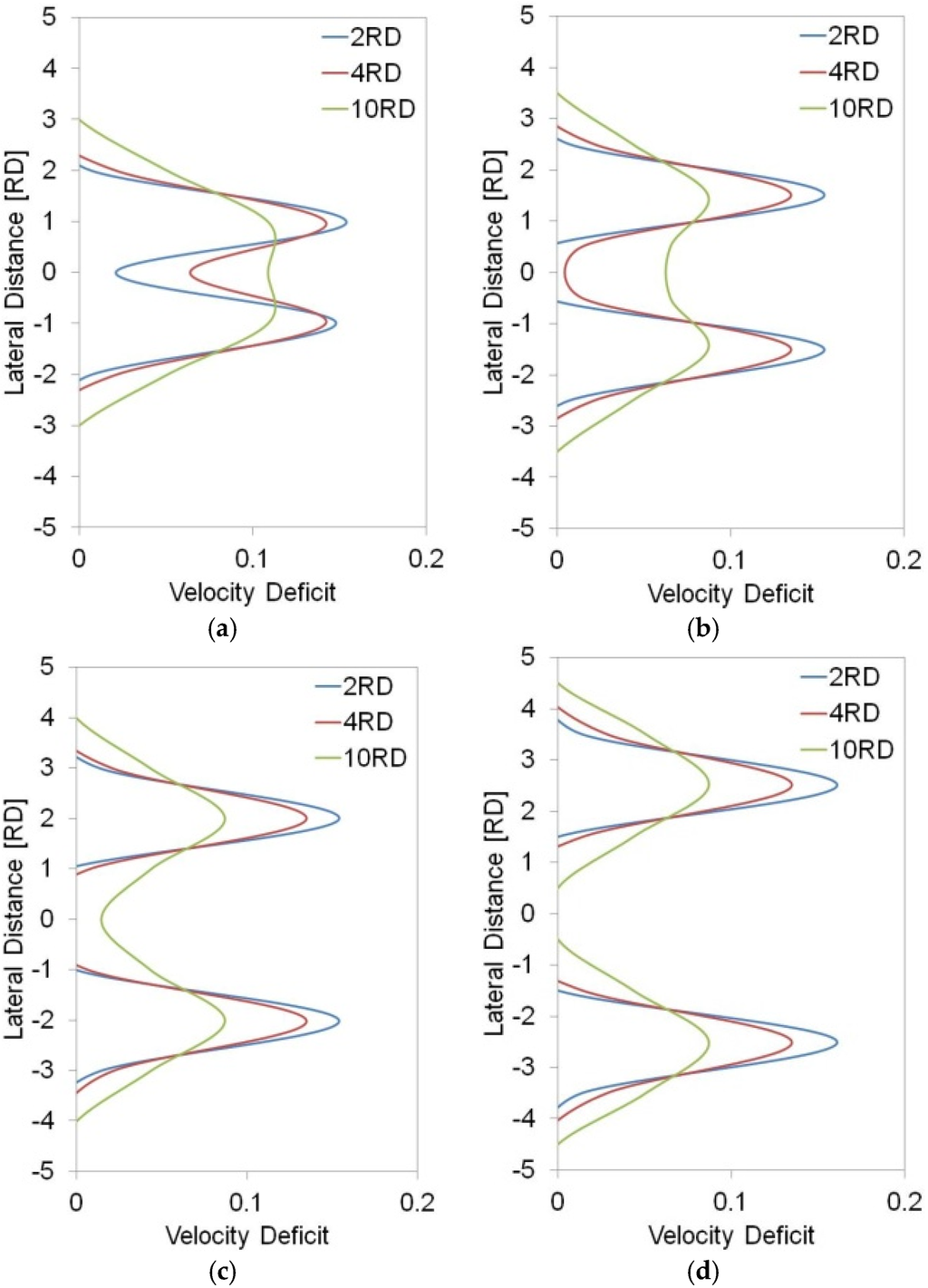 Energies 08 12380 g011 1024