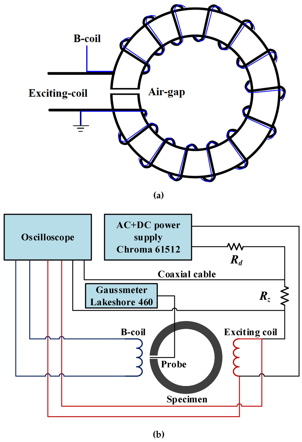 Energies 08 12384 g001 1024