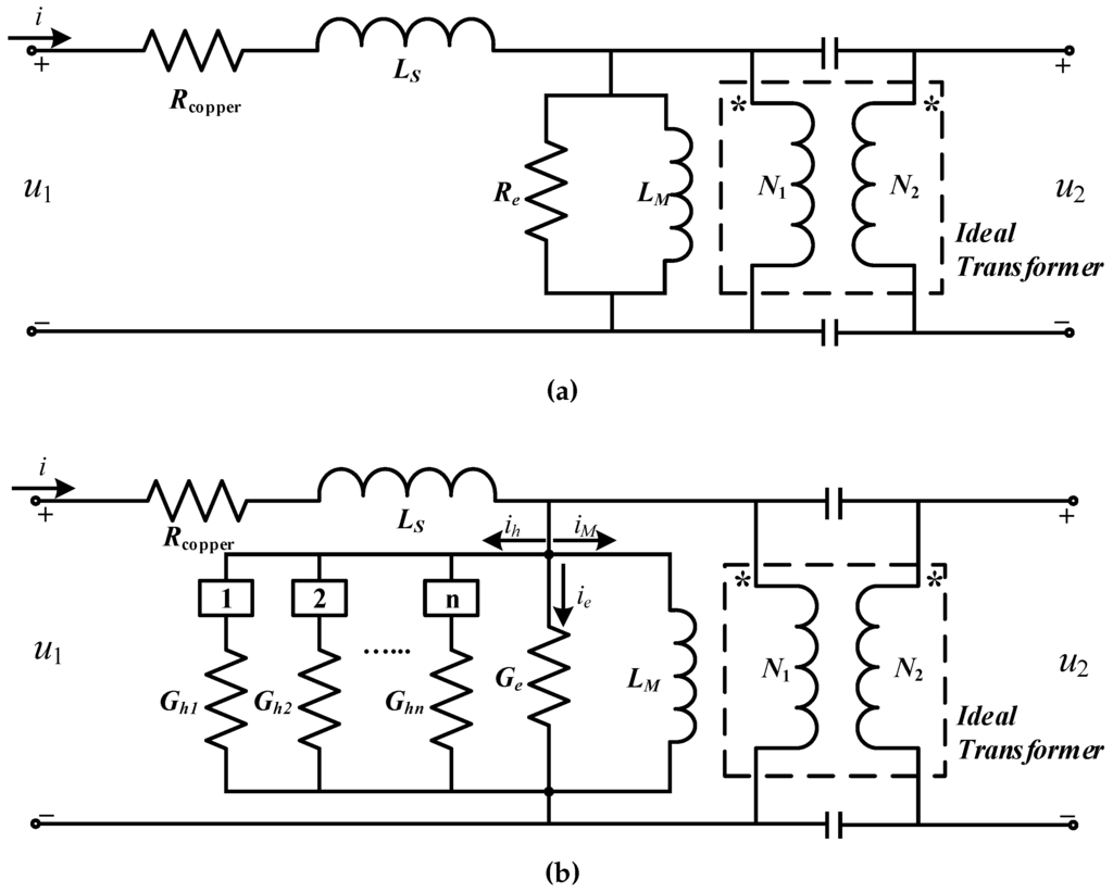 Energies 08 12384 g002 1024