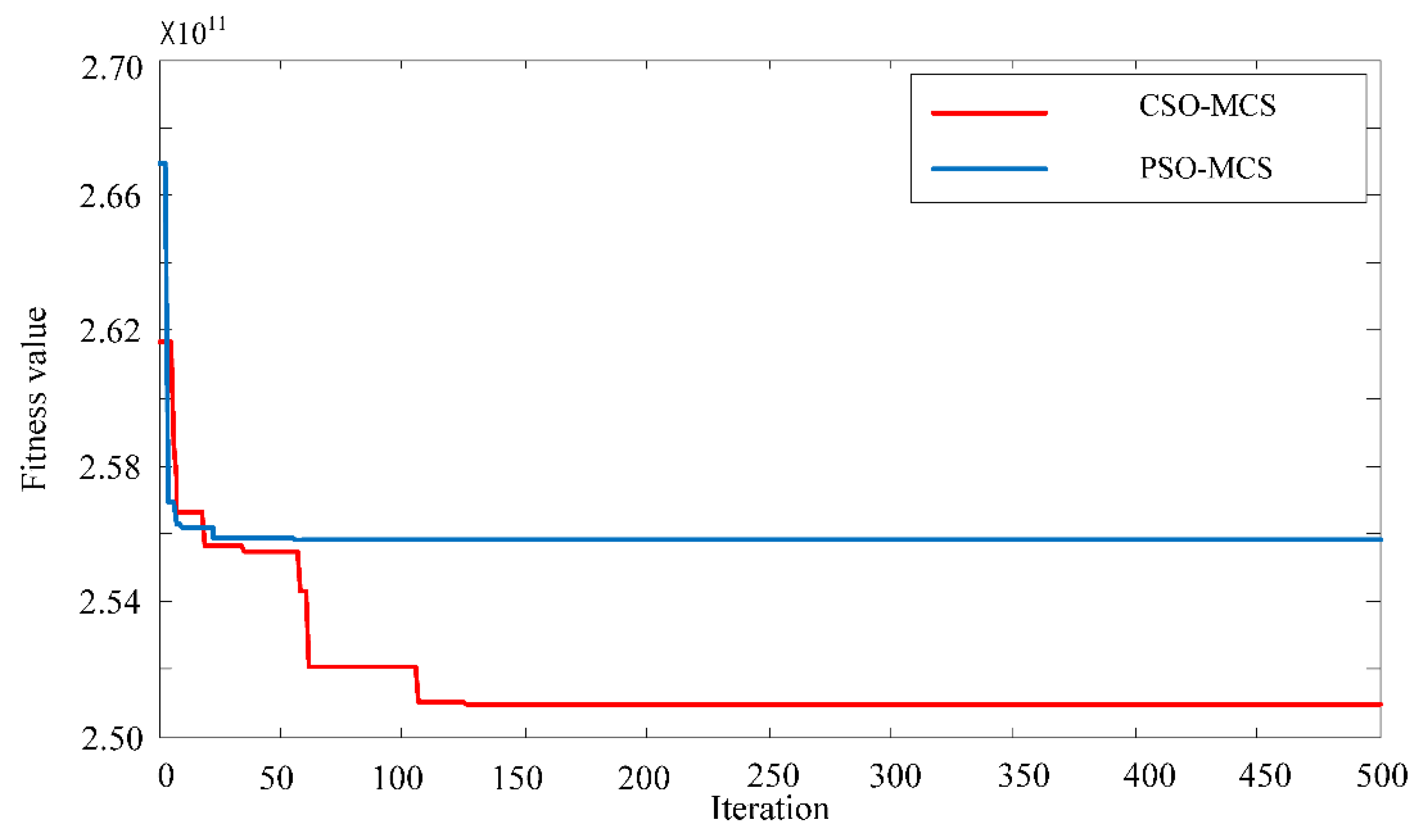 Energies 08 12389 g003