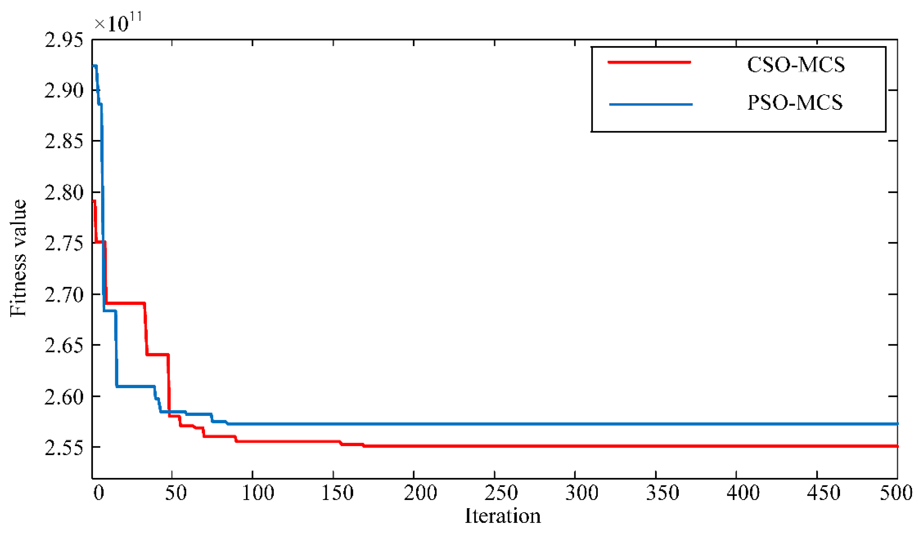 Energies 08 12389 g005
