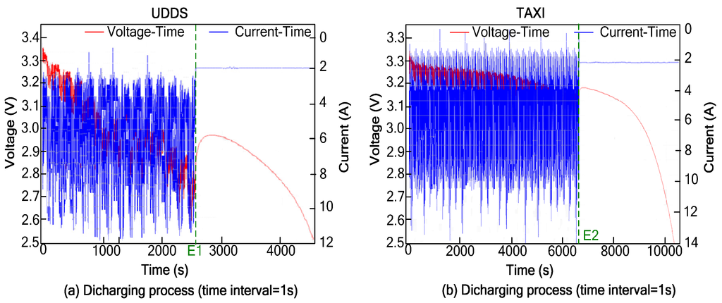 Energies 08 12395 g008 1024