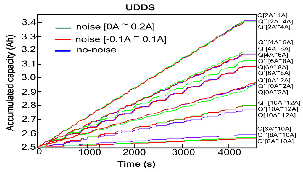 Energies 08 12395 g012 1024