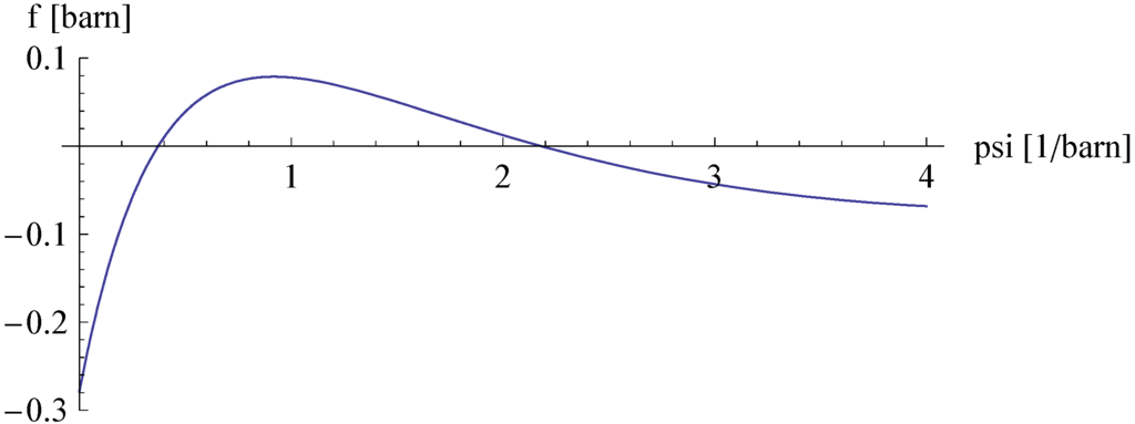 Energies 08 12398 g001 1024