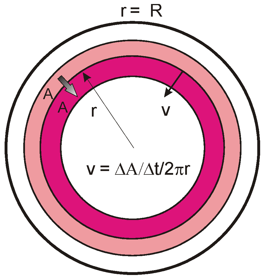 Energies 08 12398 g002 1024