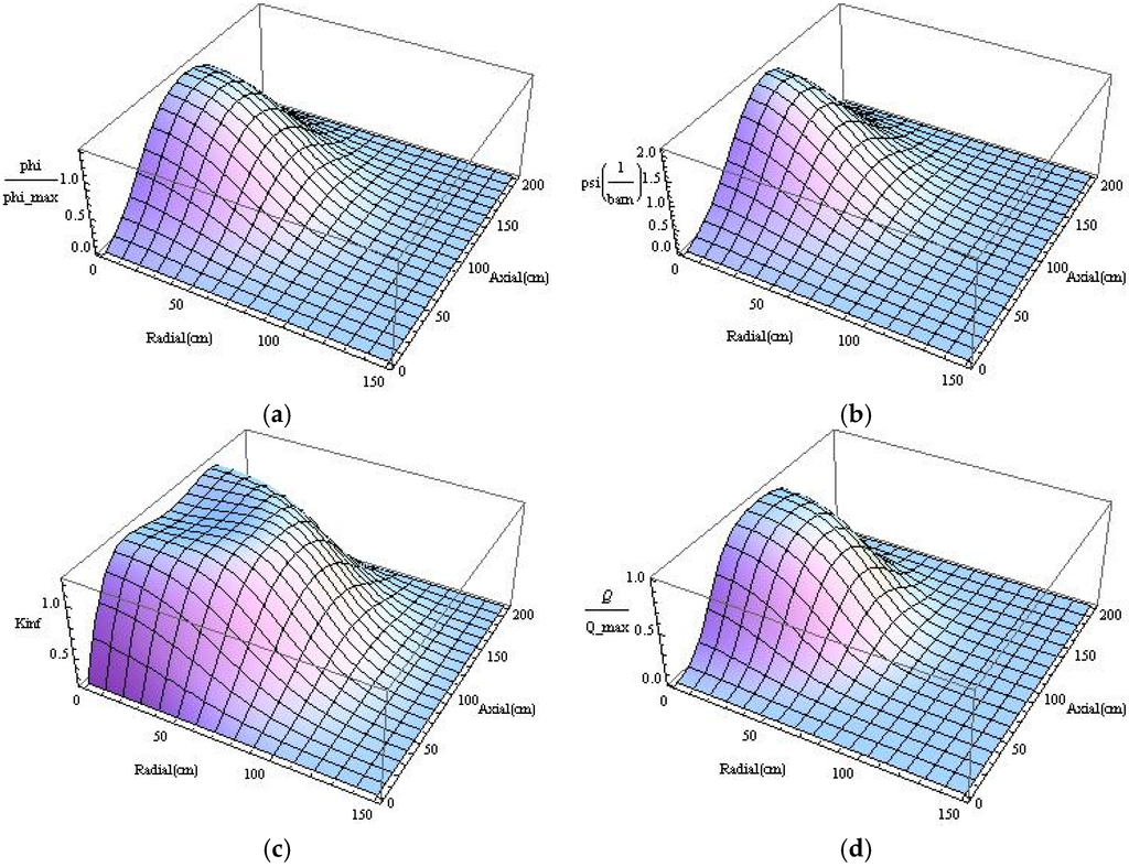 Energies 08 12398 g009 1024