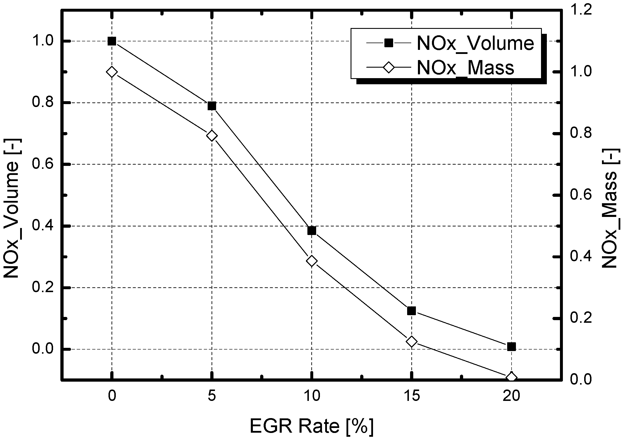 Energies 08 12400 g011