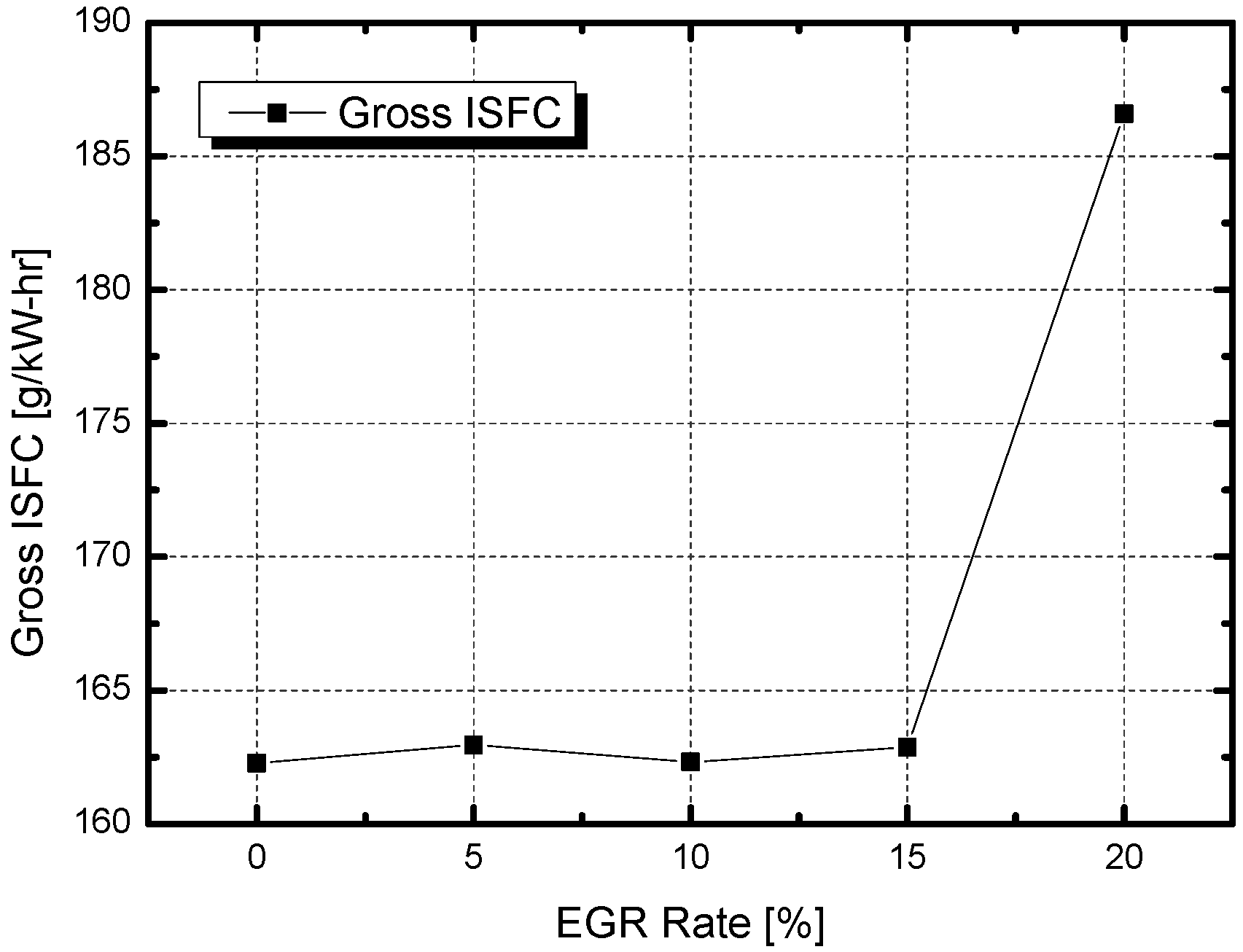 Energies 08 12400 g014