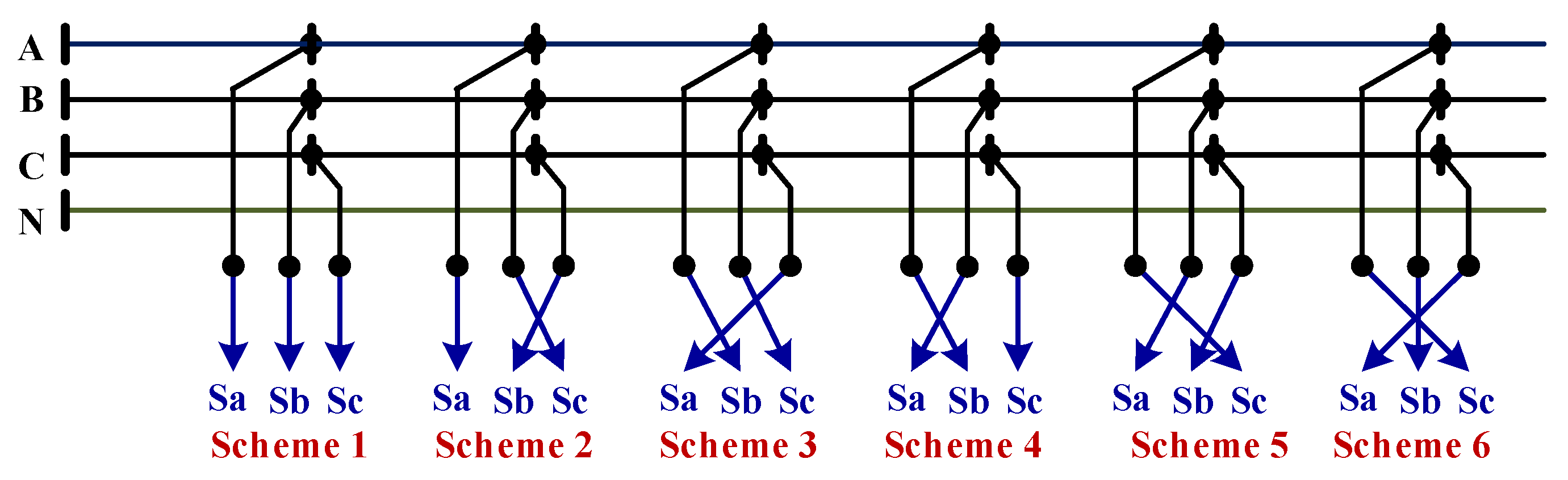 Energies 08 12402 g001