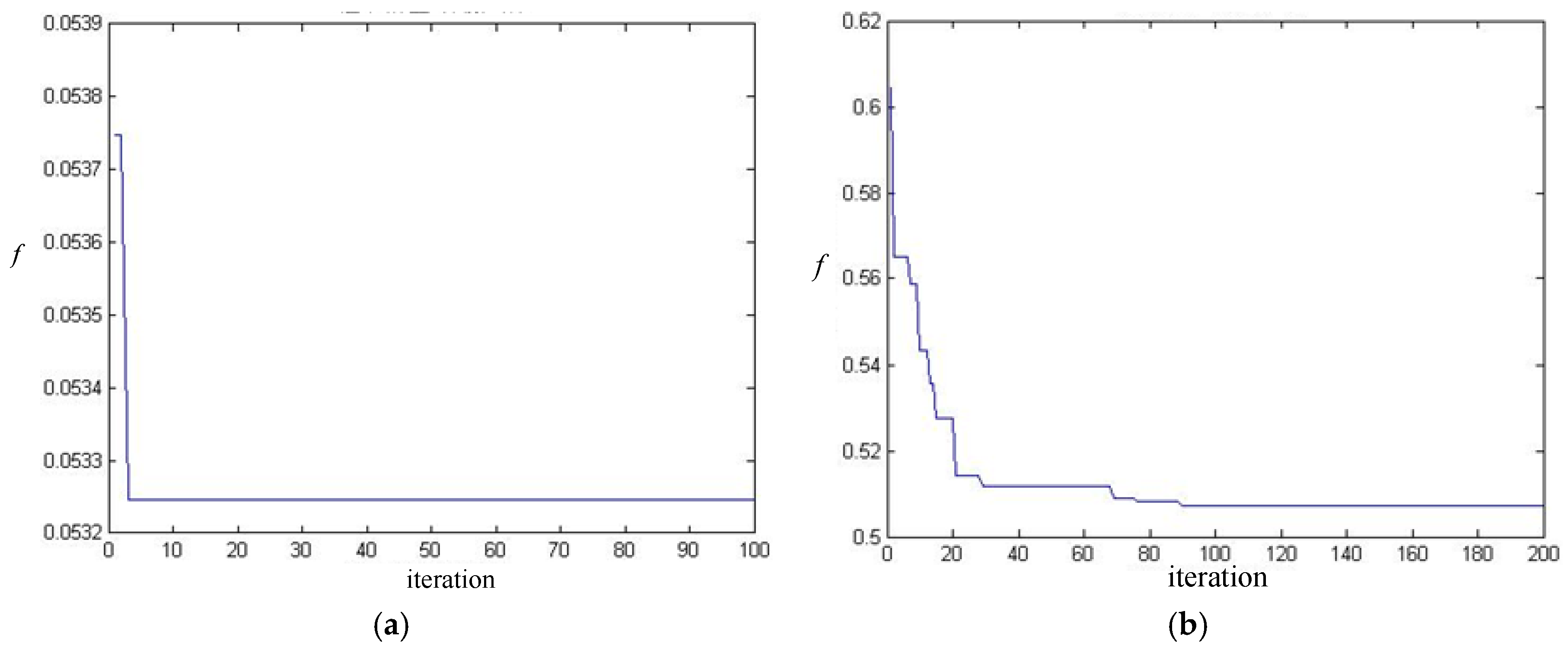 Energies 08 12402 g005
