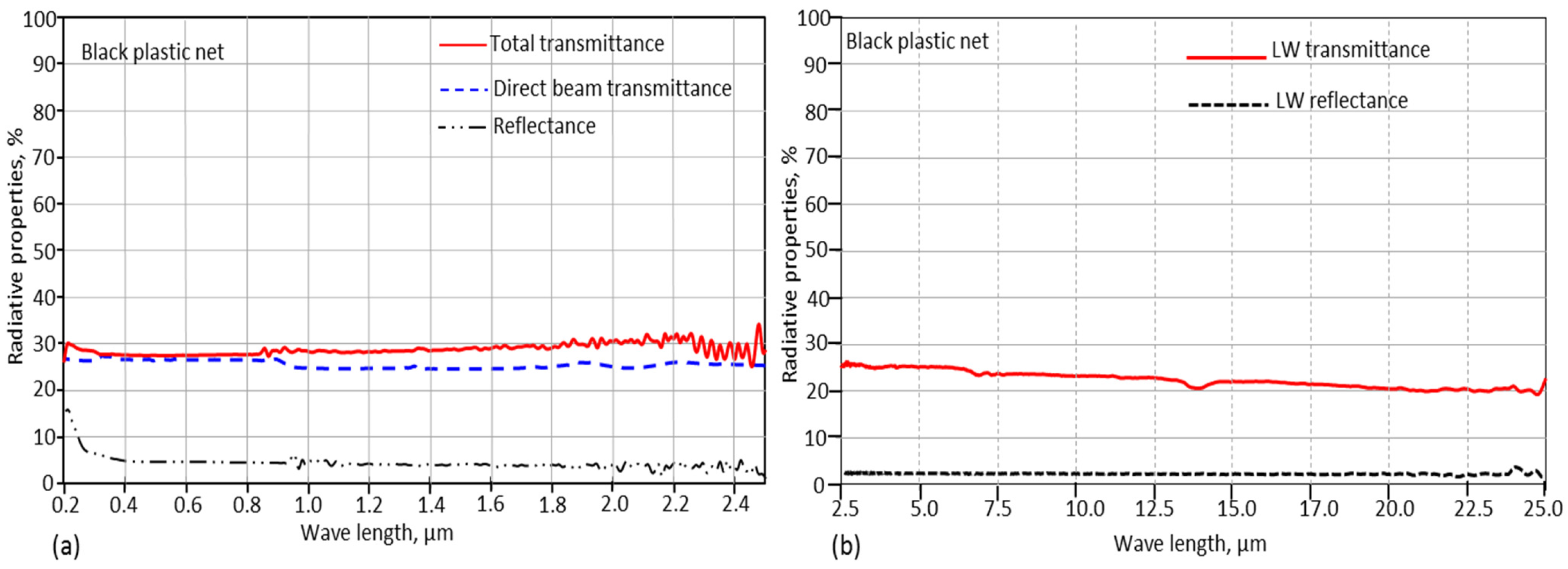 Energies 08 12404 g005