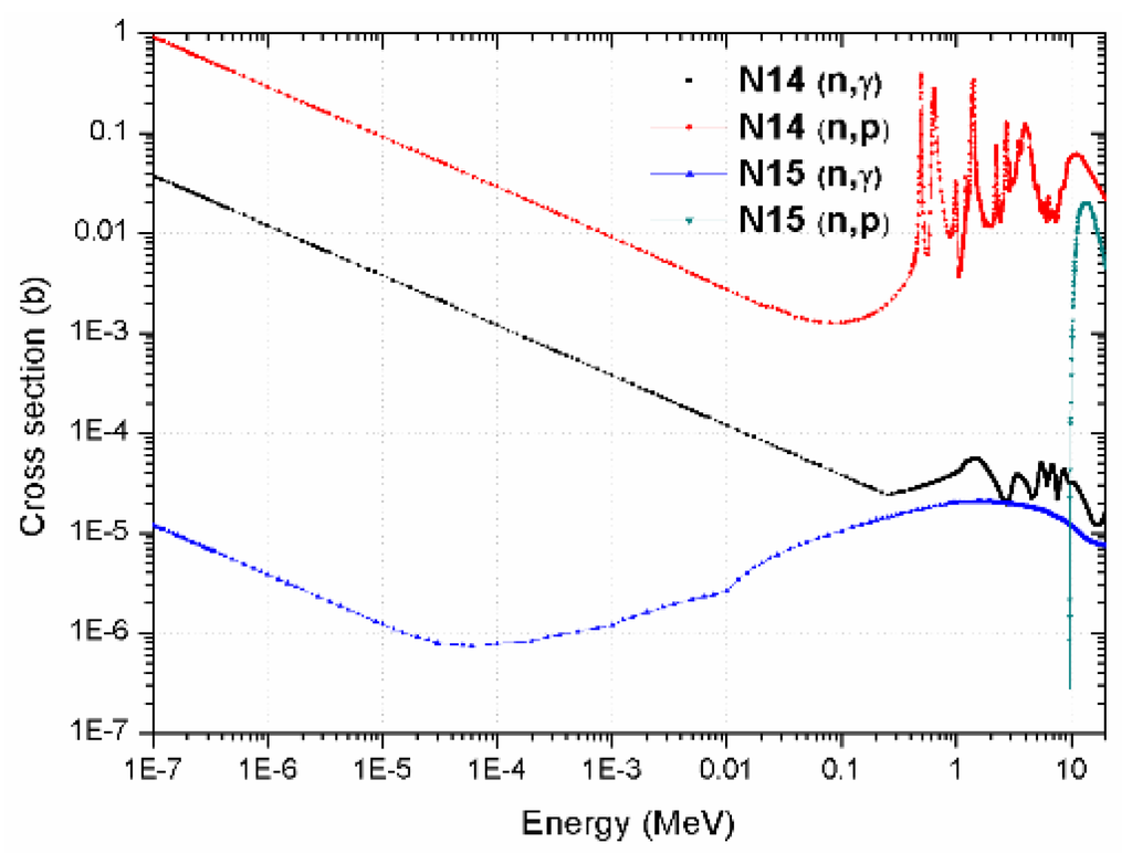 Energies 08 12405 g004 1024