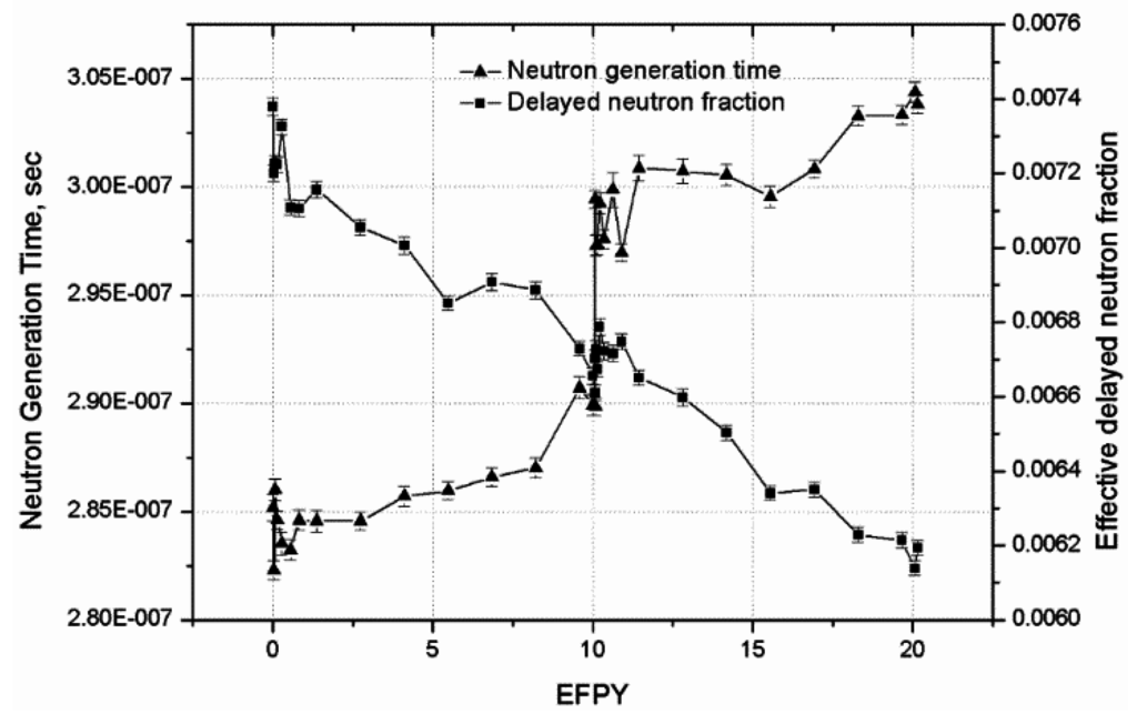 Energies 08 12405 g013 1024