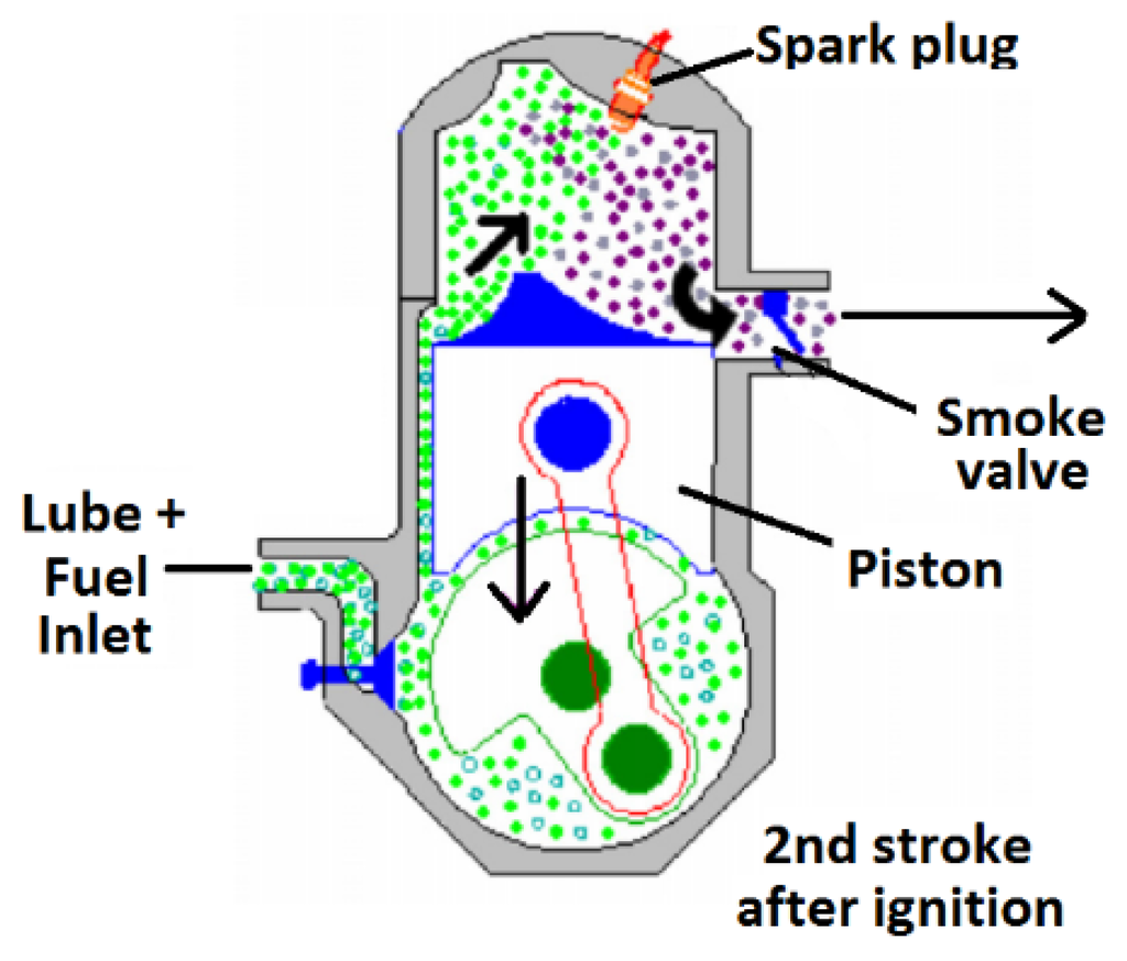 Energies 08 12408 g002 1024