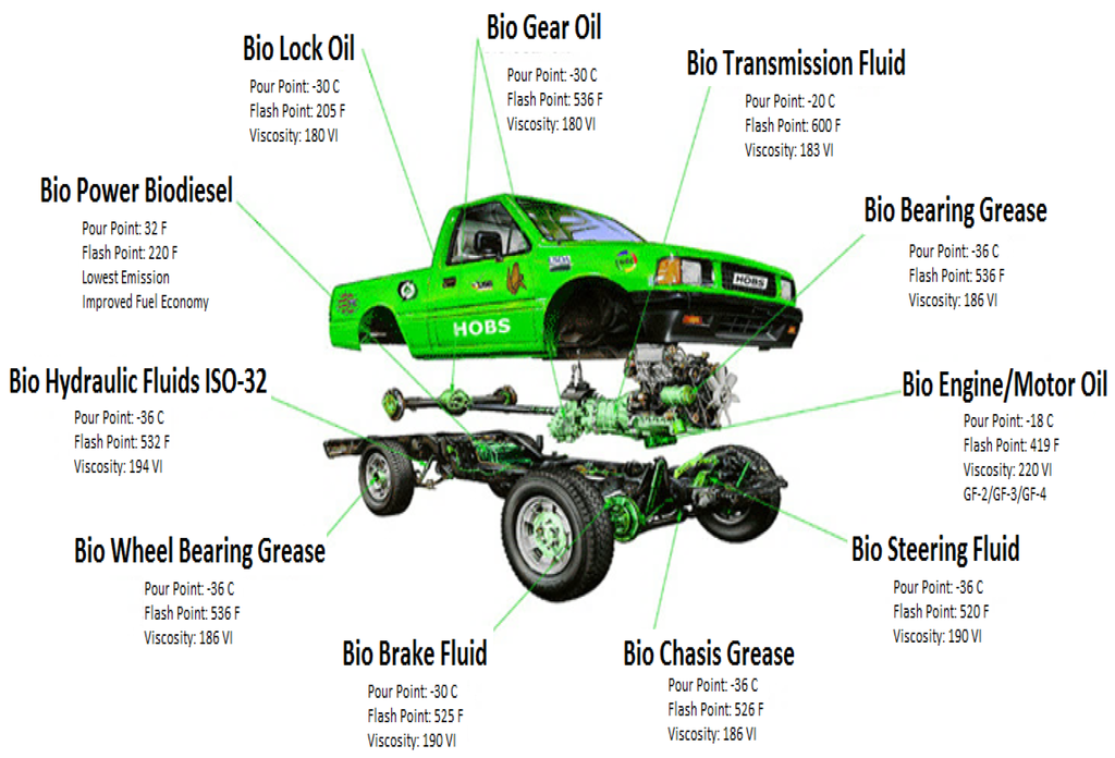 Energies 08 12408 g003 1024