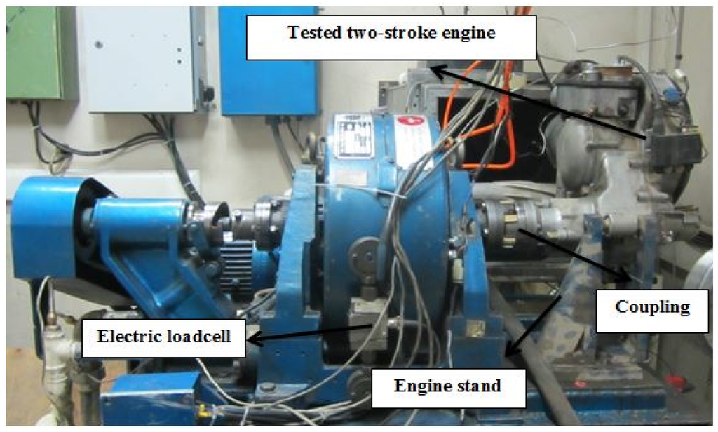 Energies 08 12408 g006 1024