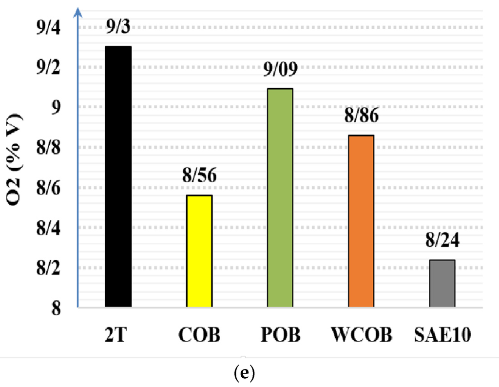 Energies 08 12408 g008b 1024
