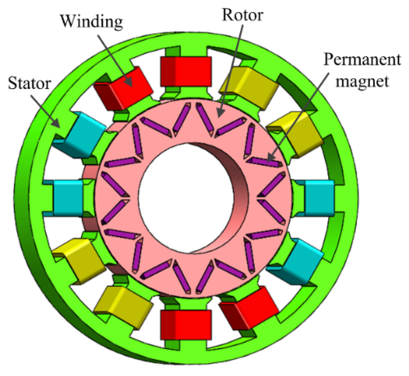 Energies 08 12410 g001