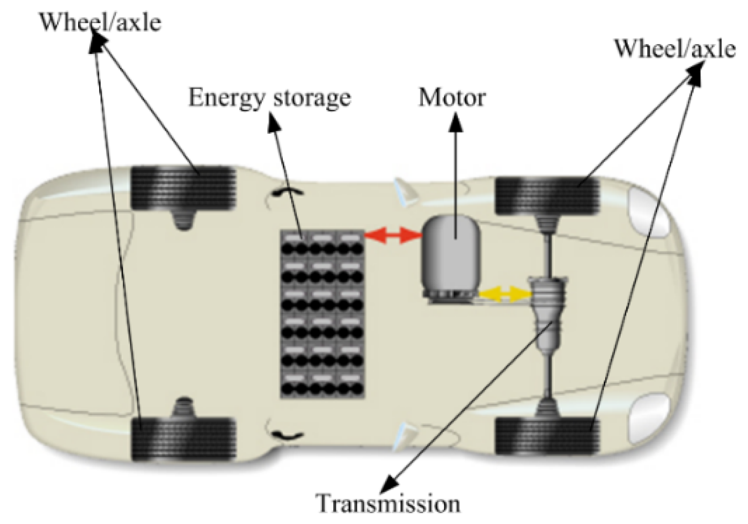 Energies 08 12410 g008