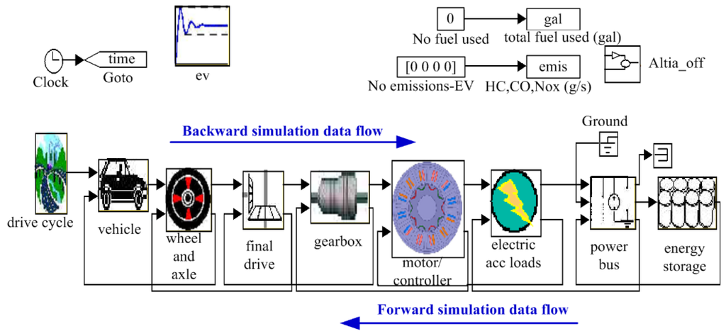 Energies 08 12410 g009 1024