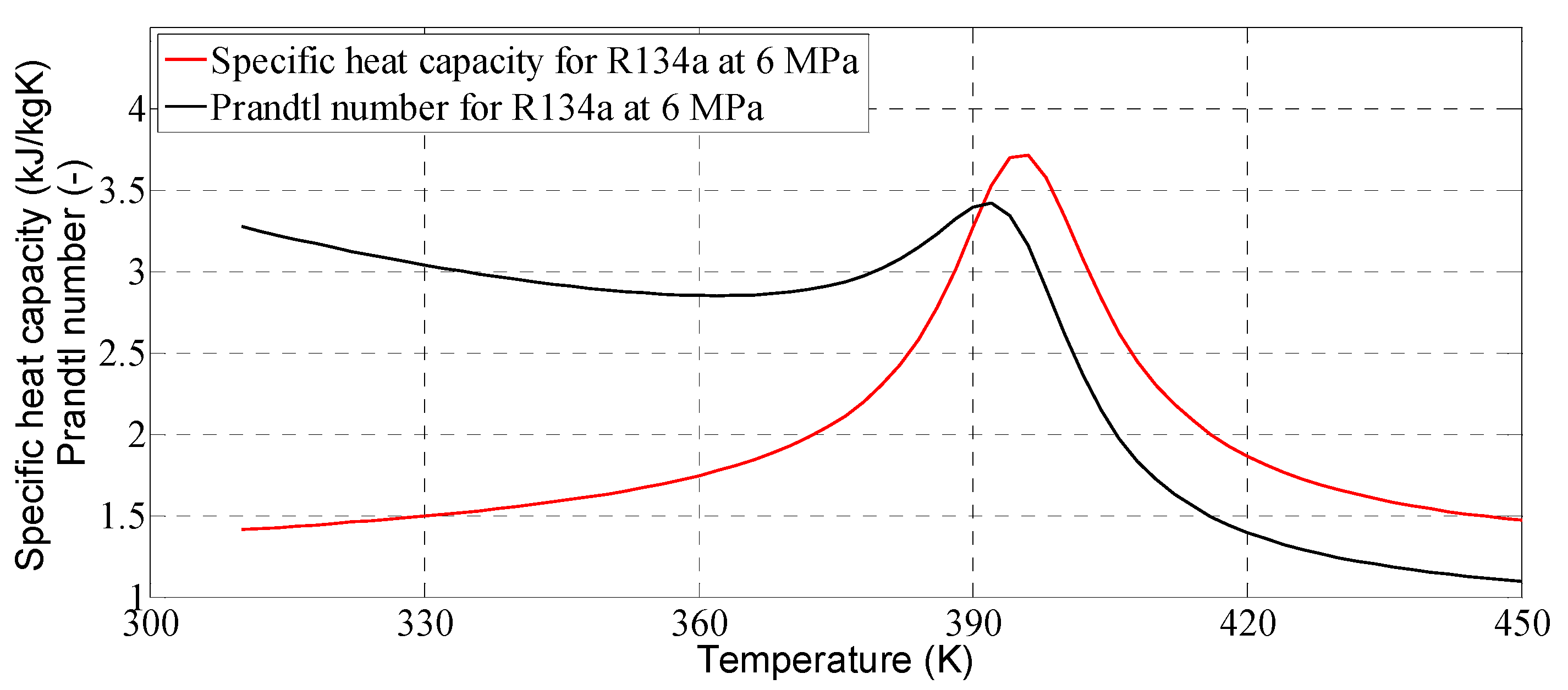 Energies 08 12413 g002