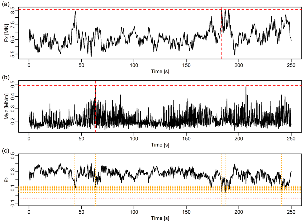 Energies 08 12414 g001 1024