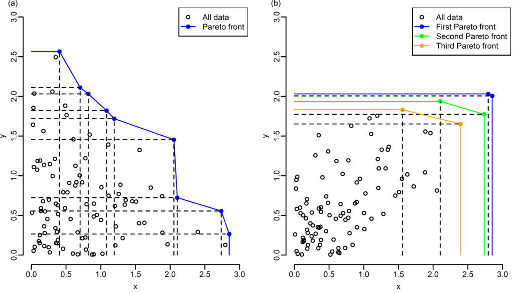 Energies 08 12414 g003 1024