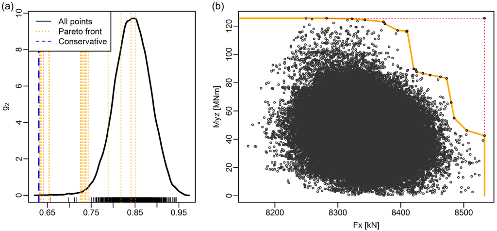 Energies 08 12414 g006 1024