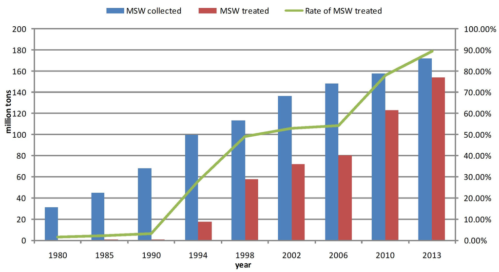 Energies 08 12422 g002 1024