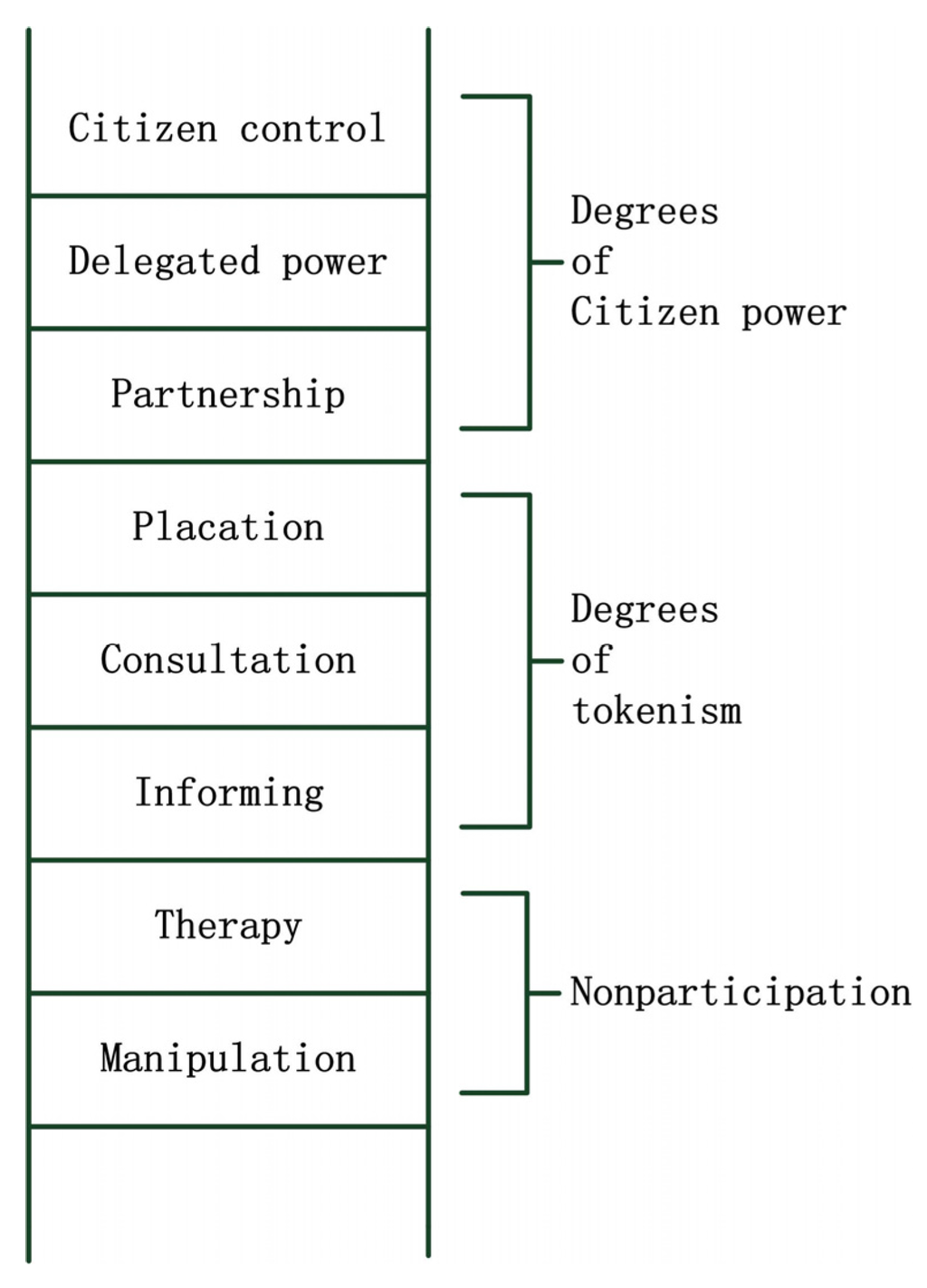 Energies 08 12422 g006 1024