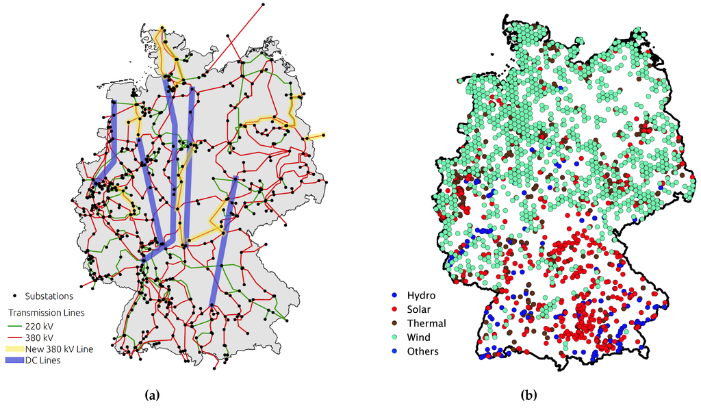 Energies 08 12424 g001 1024