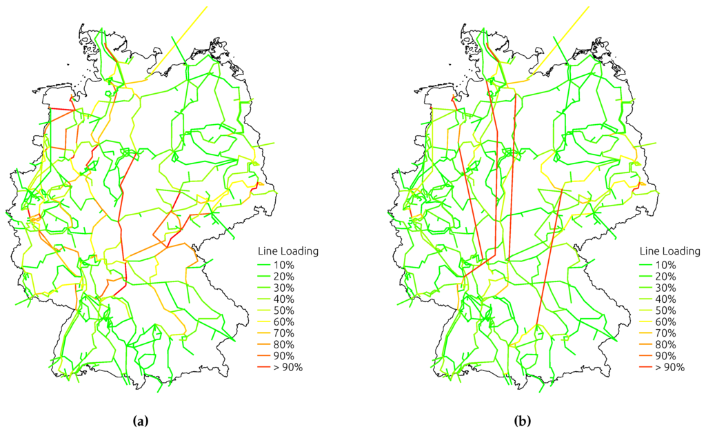 Energies 08 12424 g007 1024