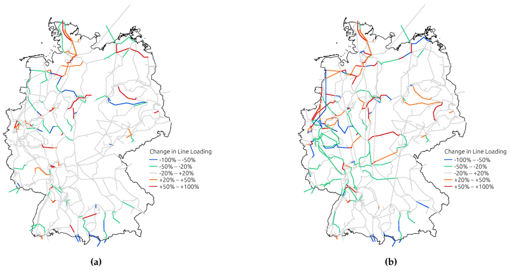 Energies 08 12424 g010 1024