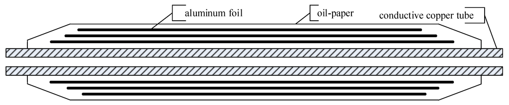 Energies 08 12429 g001 1024