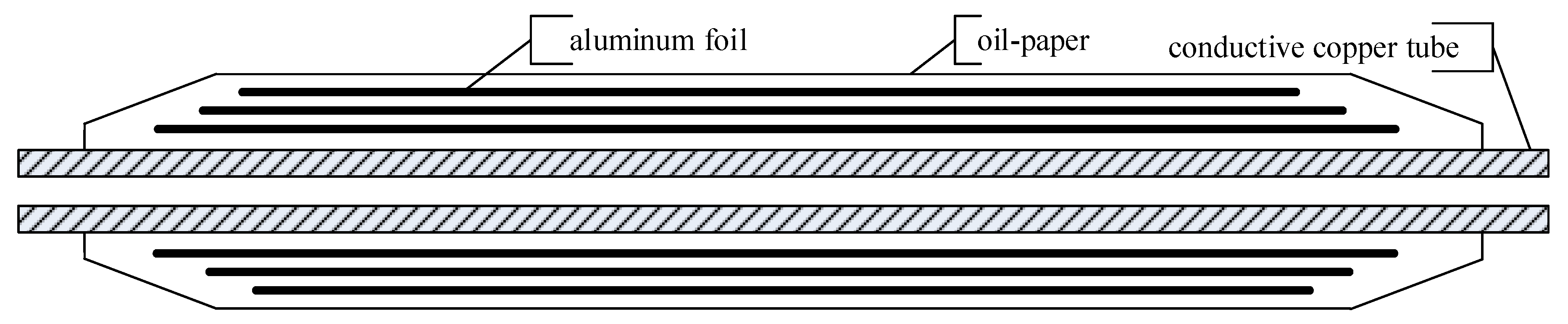 Energies 08 12429 g001