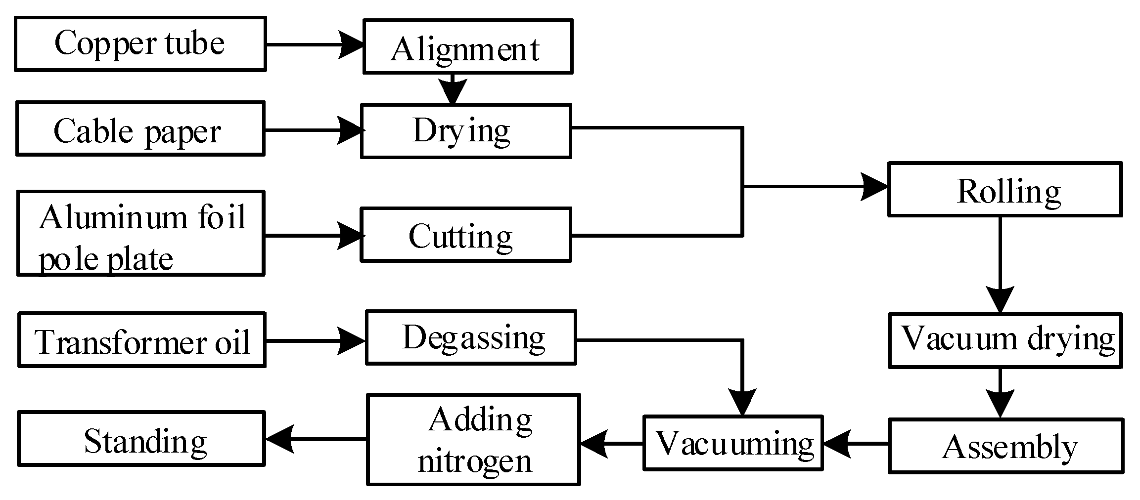 Energies 08 12429 g002