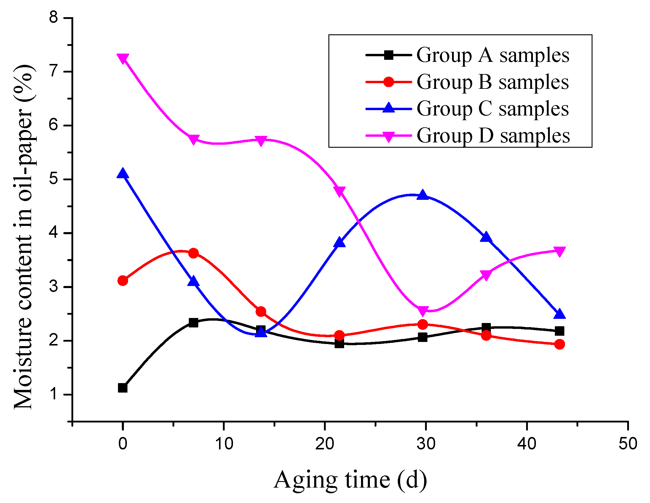 Energies 08 12429 g004