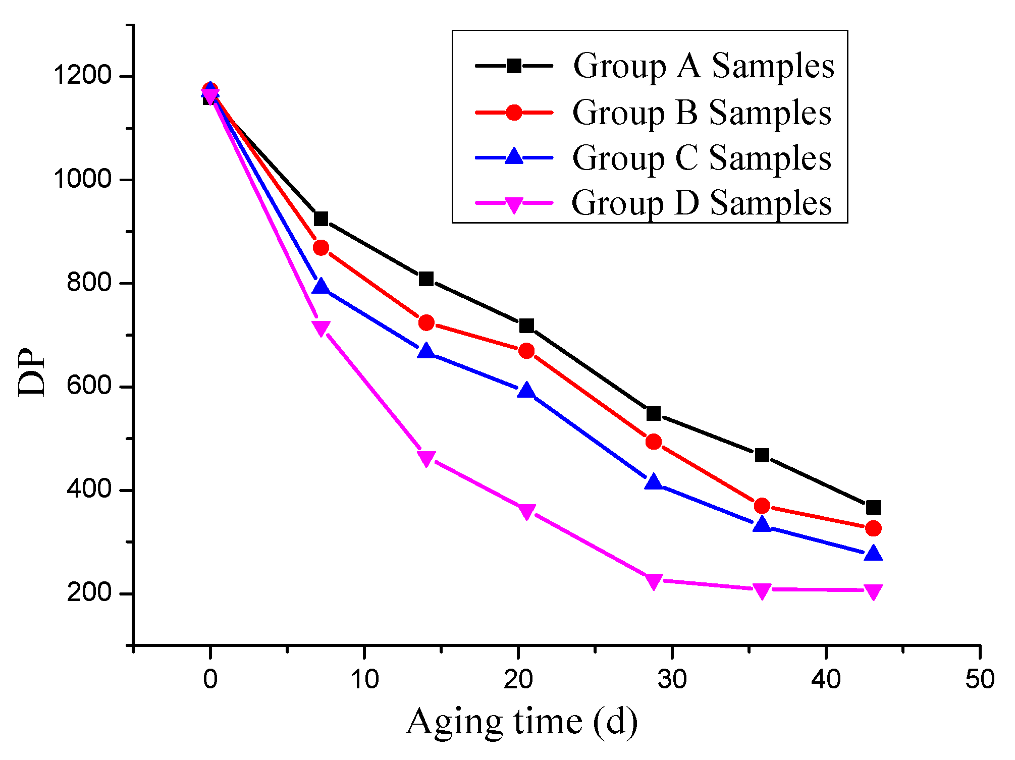 Energies 08 12429 g005