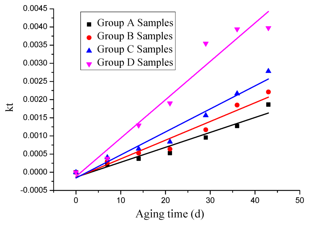 Energies 08 12429 g006 1024
