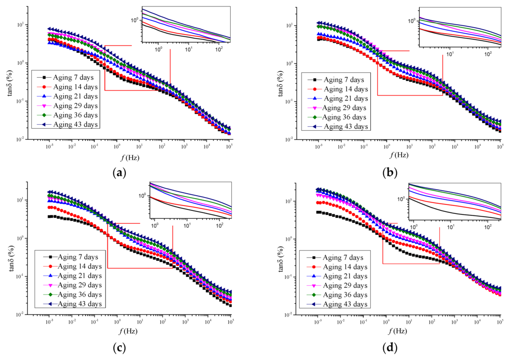 Energies 08 12429 g007 1024