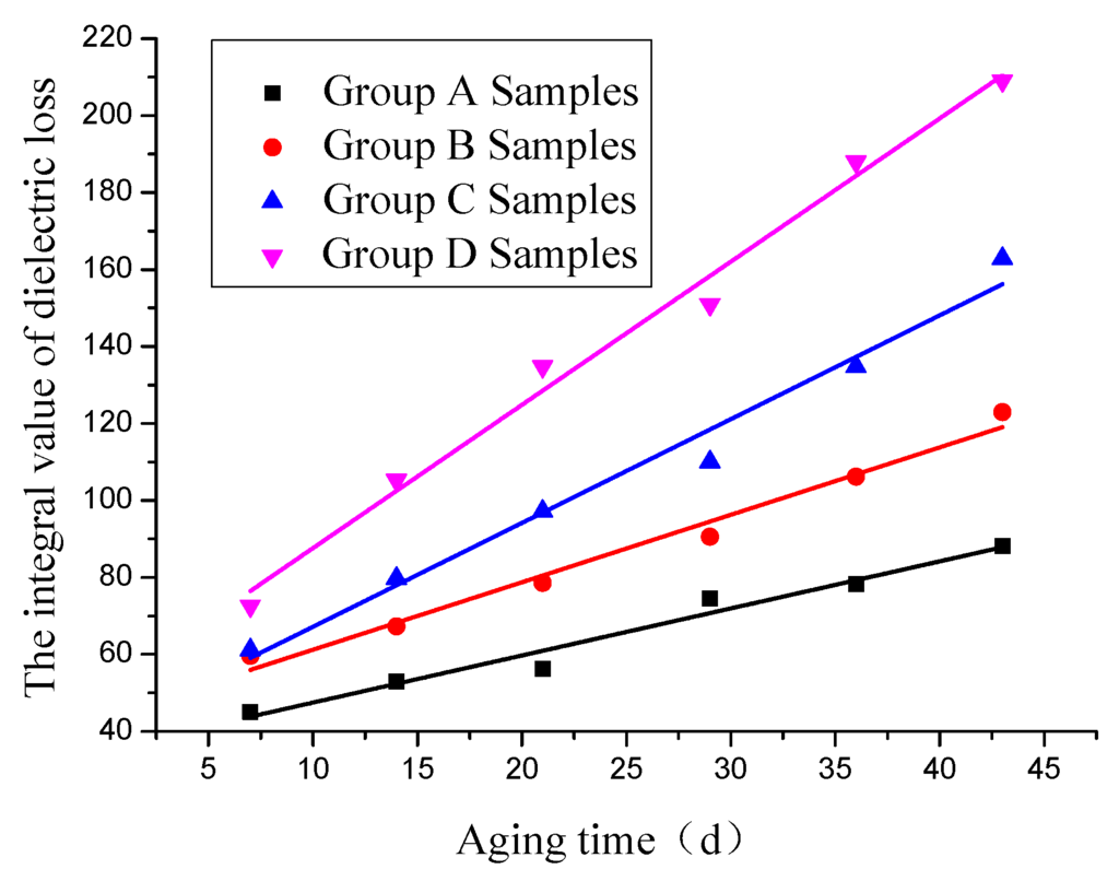 Energies 08 12429 g008 1024