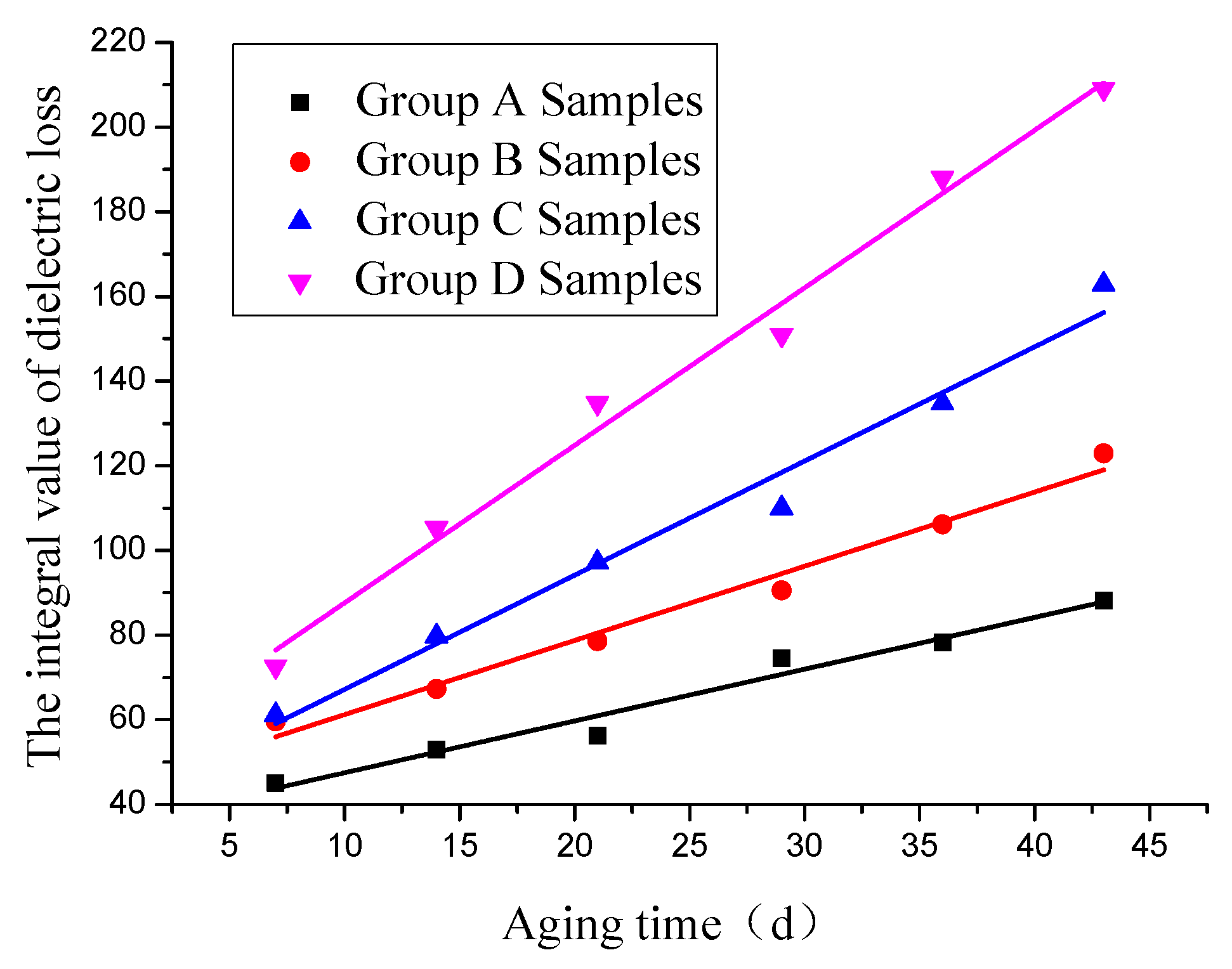 Energies 08 12429 g008