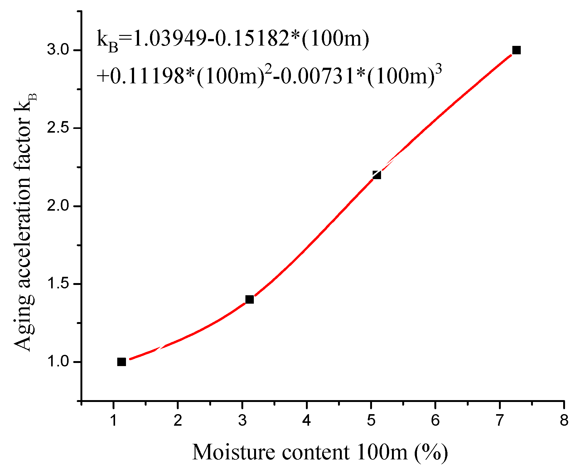 Energies 08 12429 g010