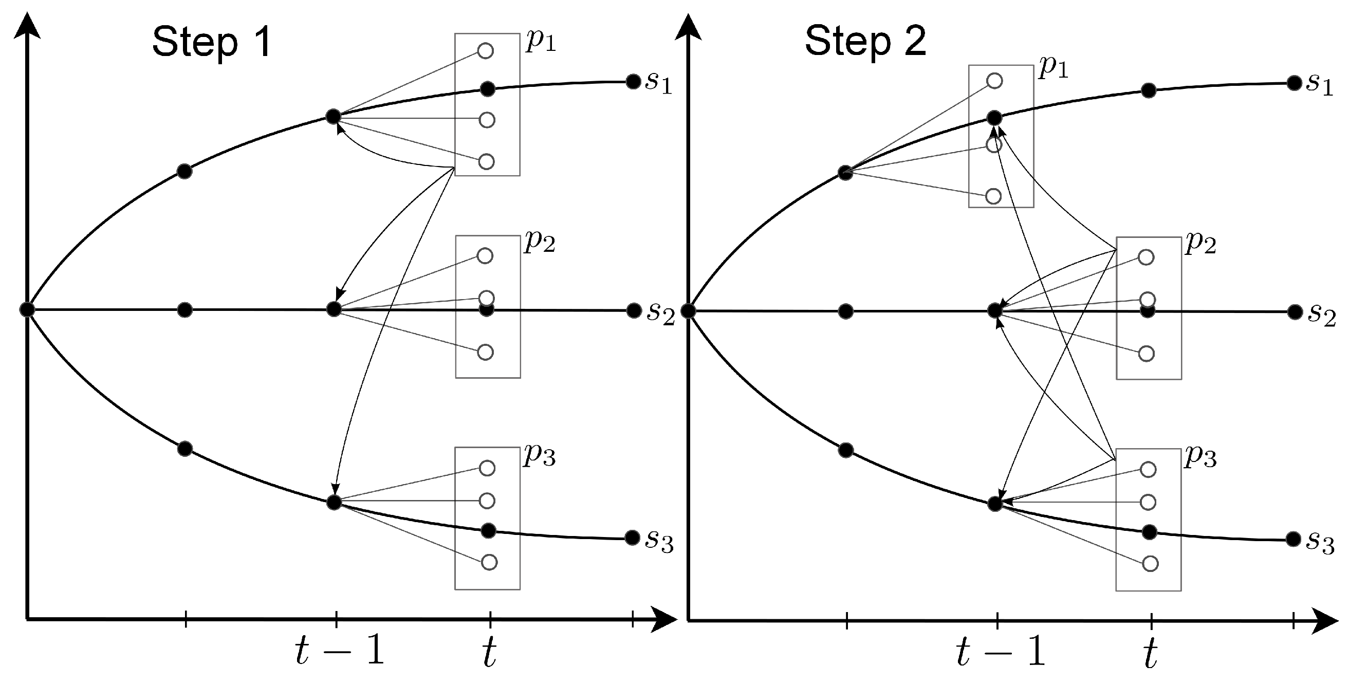 Energies 08 12431 g002