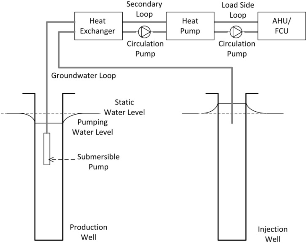 Energies 09 00004 g002 1024