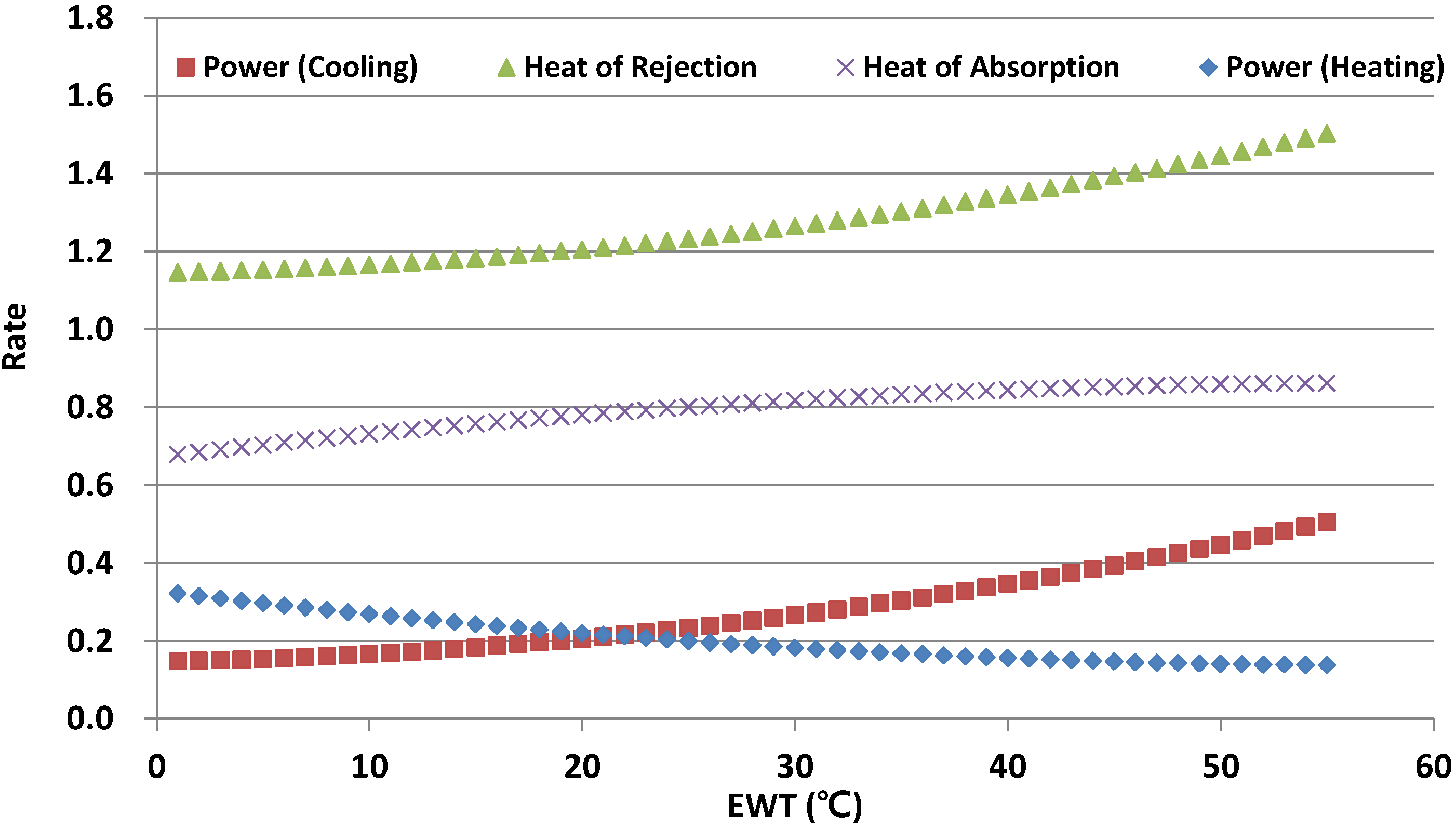 Energies 09 00004 g003