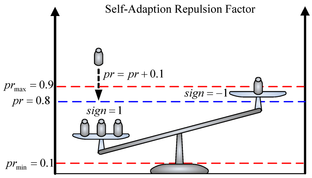 Energies 09 00005 g003 1024