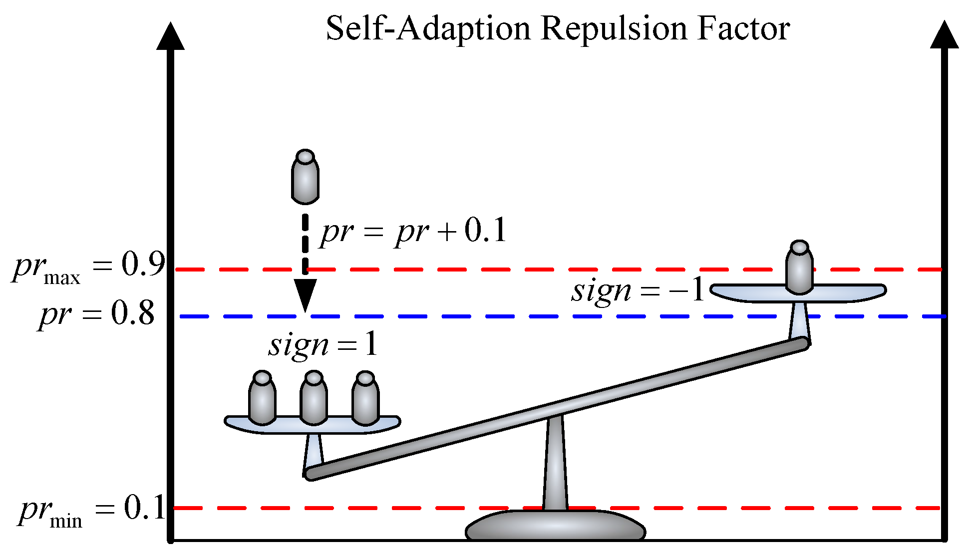 Energies 09 00005 g003